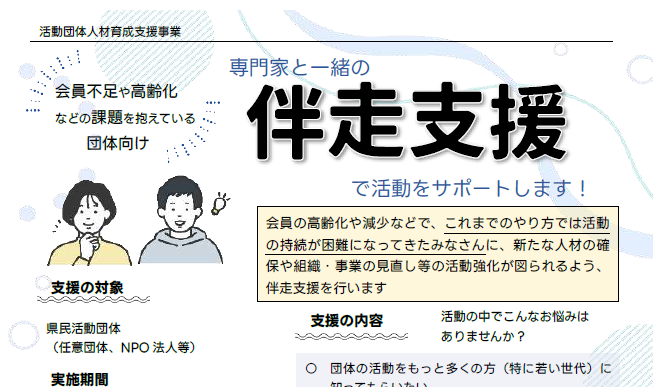 画像：活動団体への運営伴走支援について